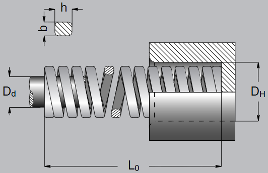 iso10243